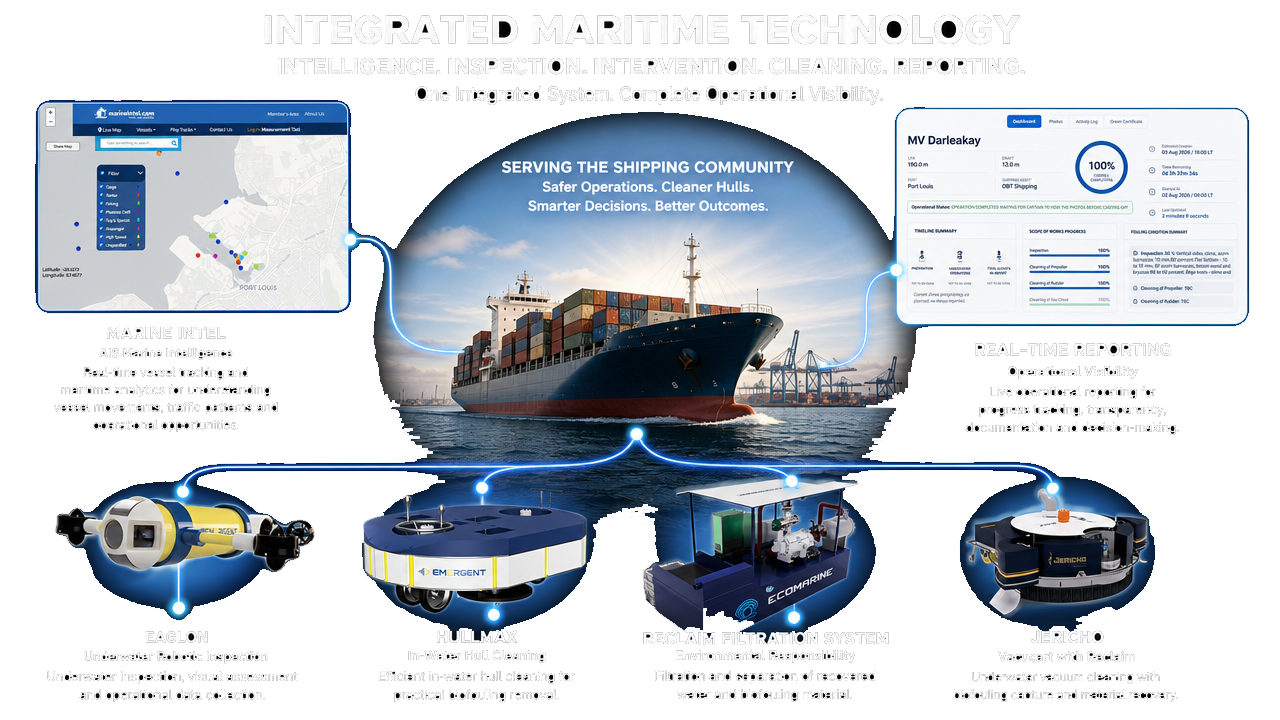 Integrated view of the Emergent maritime technology platform